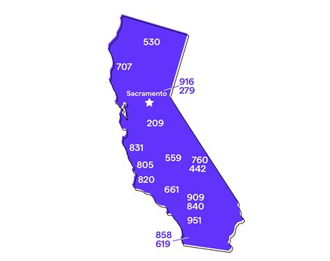 california telephone directory